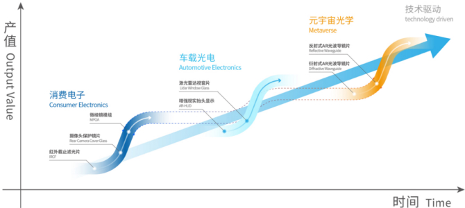 尊龙凯时人生就是搏(中国区)官方网站